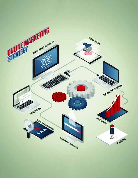 Online marketing strategy roadmap